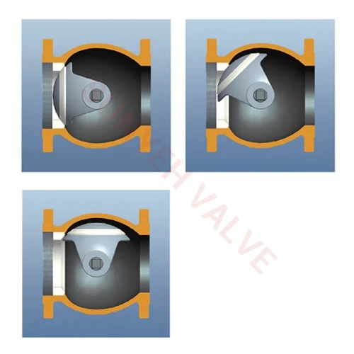 Ceramic-Lined Ball Valve C-Type