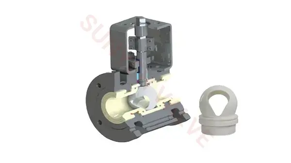 Válvula de bola forrada de cerámica para el control