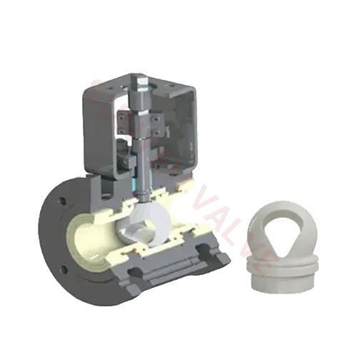 Sun Yeh Alumina Ceramic Lined Ball Valve
