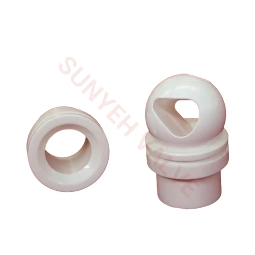 Ceramic-lined Valves for On-Off